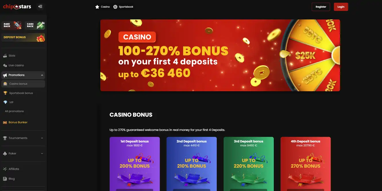 chip stars online casino bonuses review by casinos club