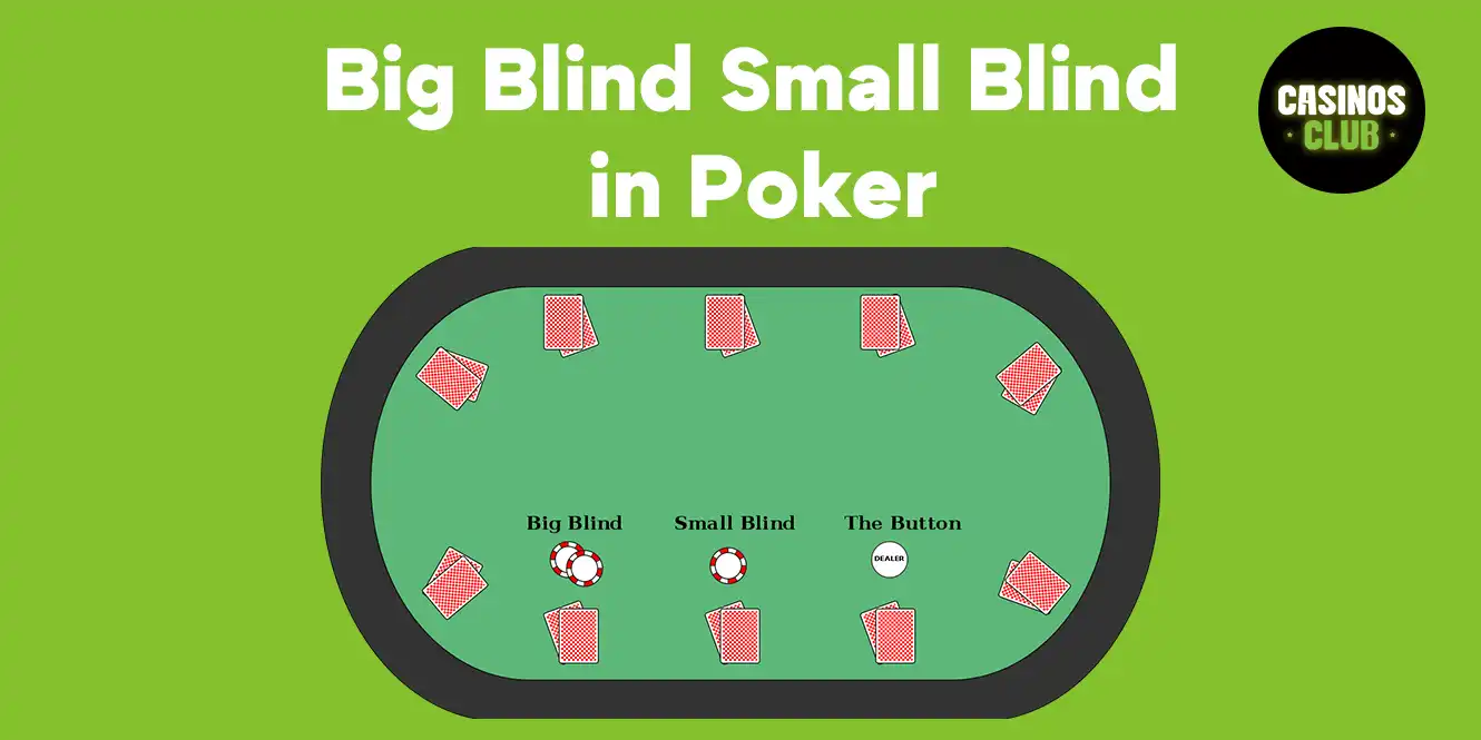 big blind and small blind in poker by casinos club