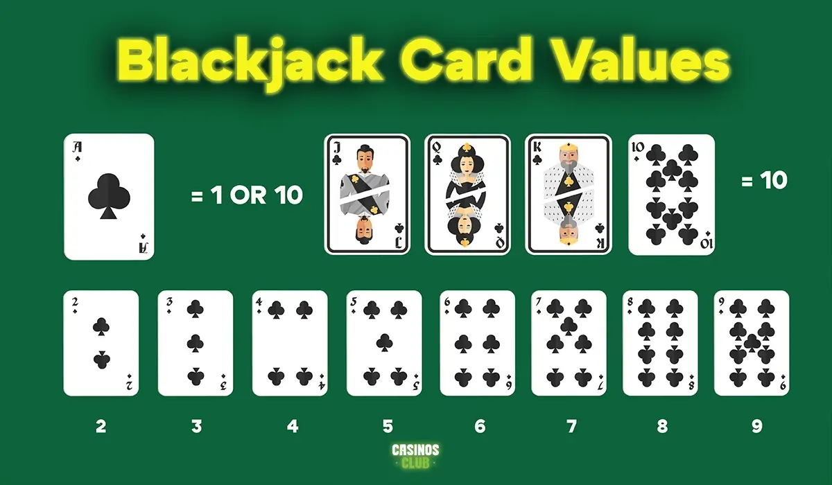 blackjack-card-value-ft-image-by-casinos-club.webp