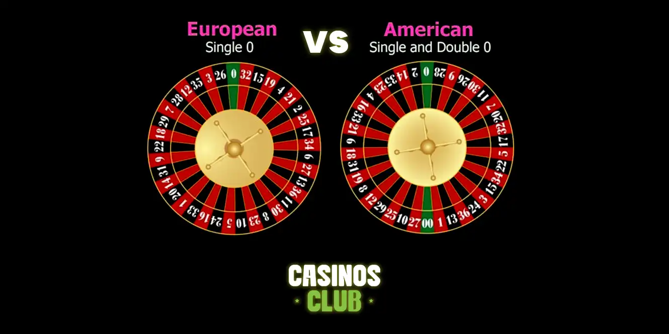 American vs european roulette illustration showcasing both roulette tables