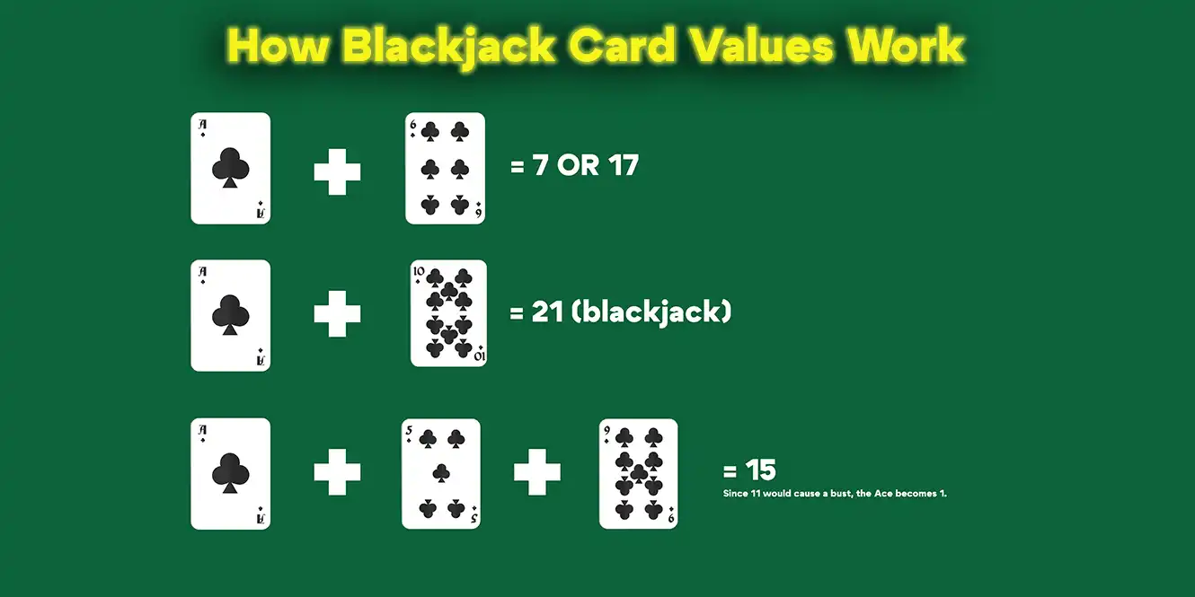 how blackjack card values work by casinos club