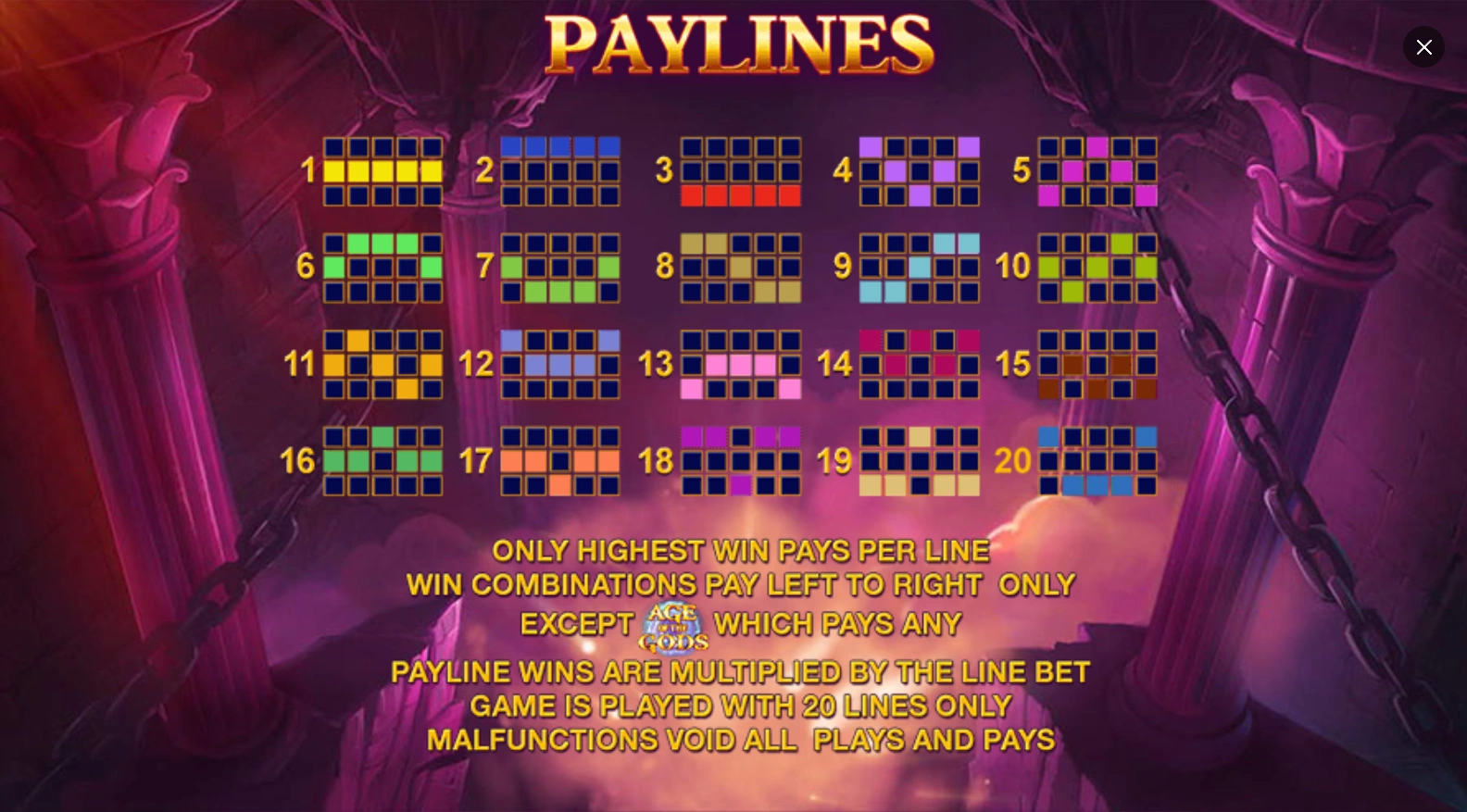 age of the gods paylines